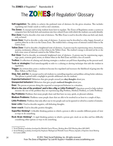 Zones of Regulation: Self-Regulation