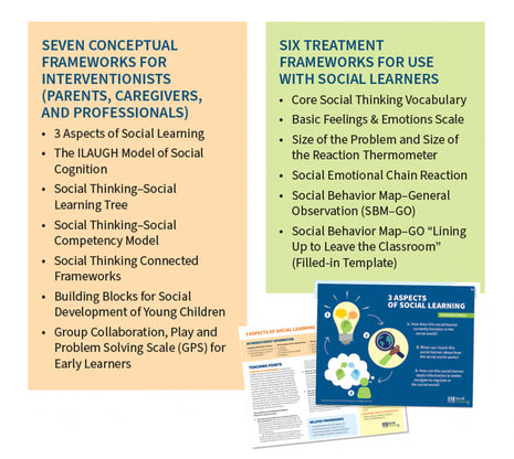 Social Thinking Frameworks  Collection : Core Practical Treatment Frameworks Set 1