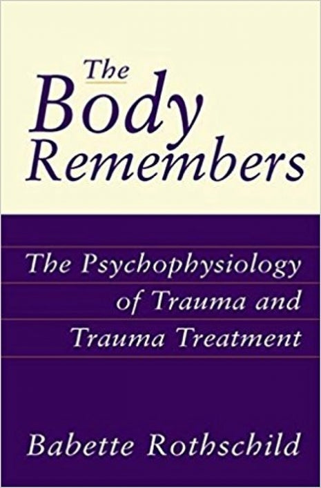 Body Remembers: The Psychophysiology of Trauma and Trauma Treatment