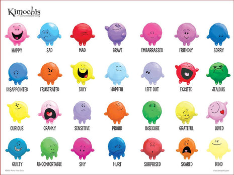 Kimochis® Feeling Poster ENGLISH (18x24 inches)