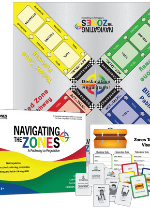 Navigating The Zones
