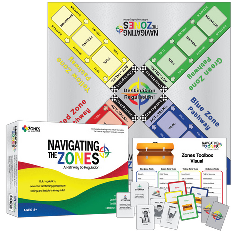 Navigating The Zones