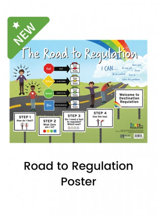 Road to Regulation Poster (Zones of Regulation)