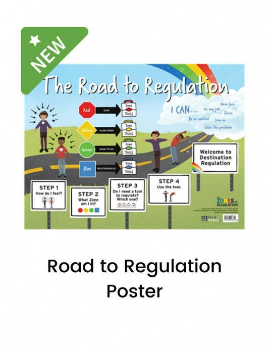 Road to Regulation Poster (Zones of Regulation)