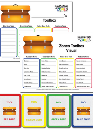 Navigating The Zones