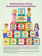 Building Blocks of Social Development for Young Children Poster