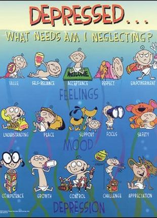 Depression Poster Laminated