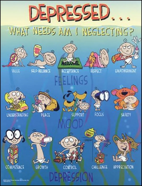 Depression Poster Laminated