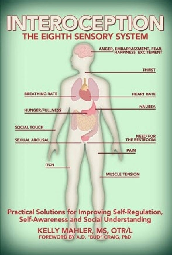Interoception: The Eighth Sensory System