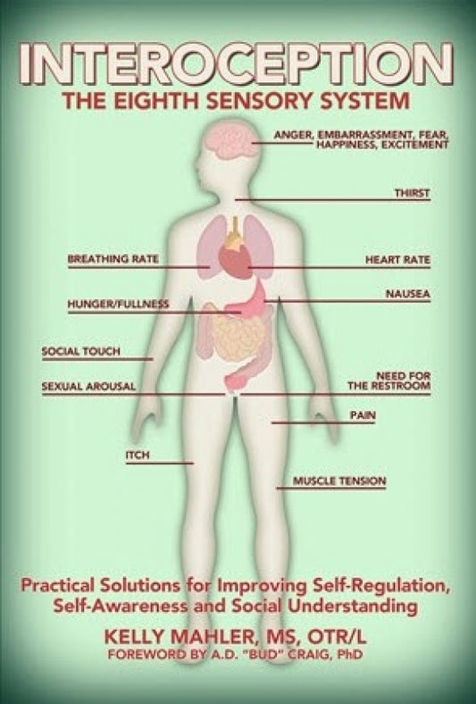 Interoception: The Eighth Sensory System
