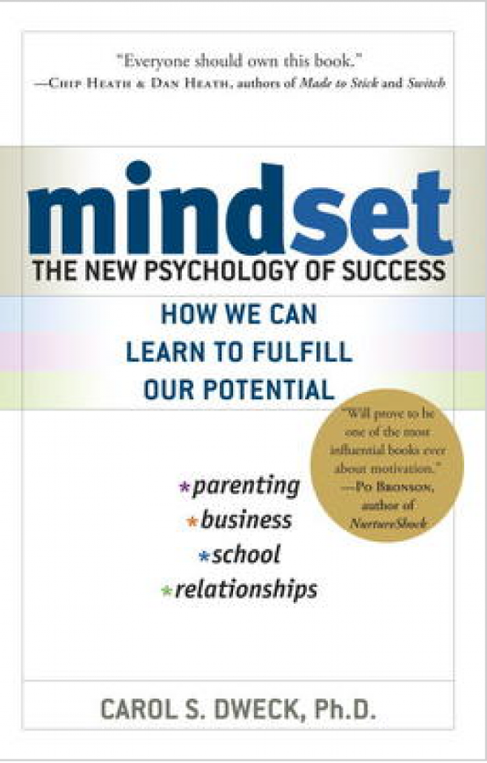 Mindset