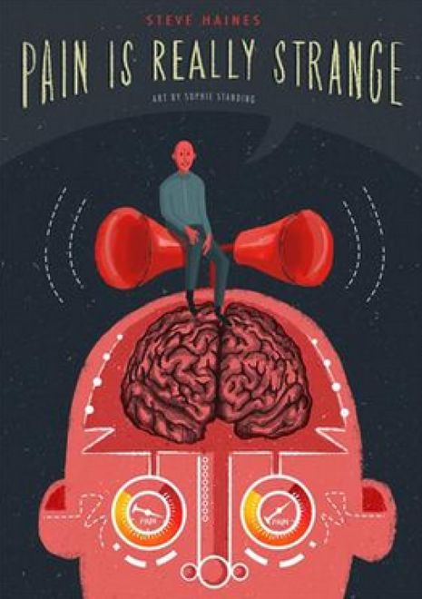 Pain is Really Strange