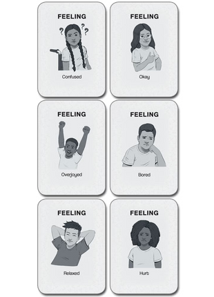 Navigating The Zones