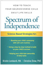 Spectrum of Independence