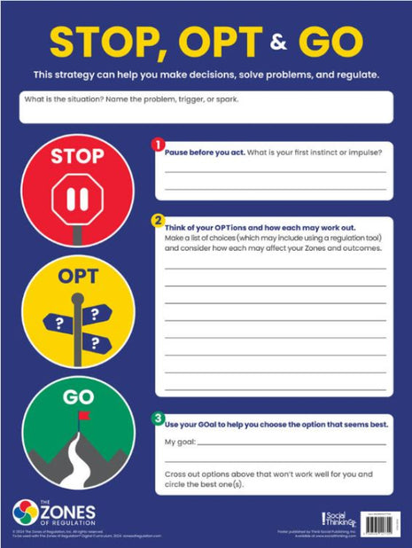 Zones Stop, Opt & Go Poster (updated)