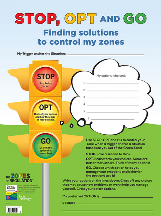 Zones STOP, OPT and GOÂ© (Social Thinking)