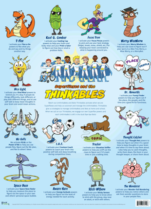 Superflex Thinkables Poster©