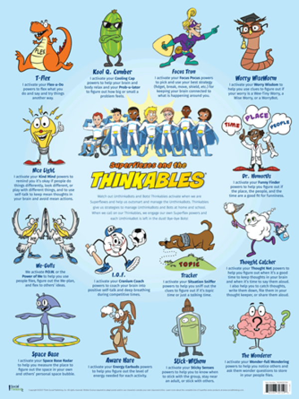 Superflex Thinkables PosterÂ©