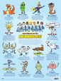 Superflex Thinkables PosterÂ©