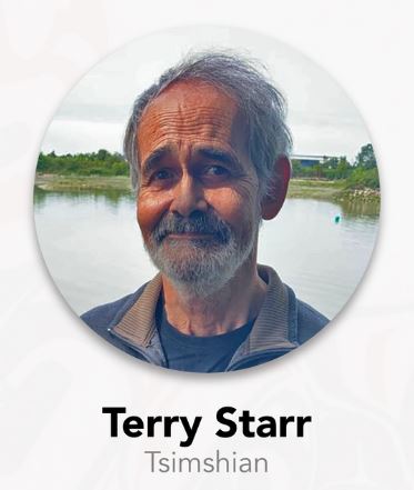 Pocket Spirit - Bear (Strength)