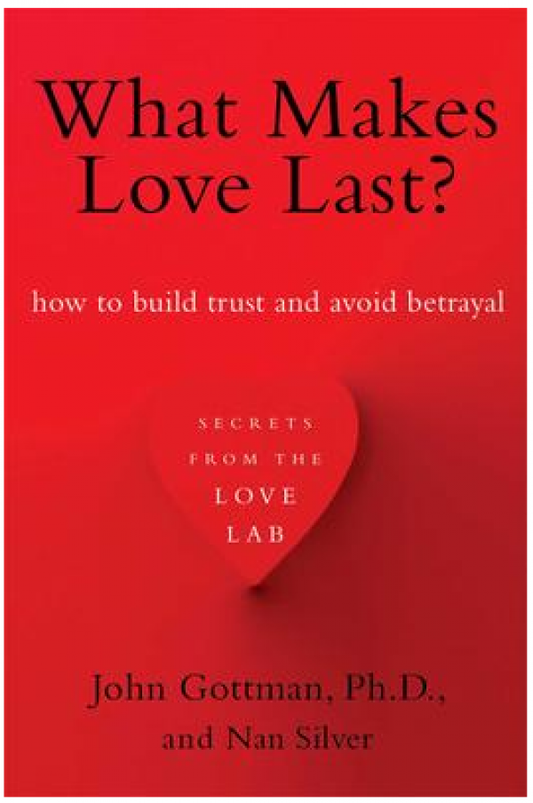 What Makes Love Last?