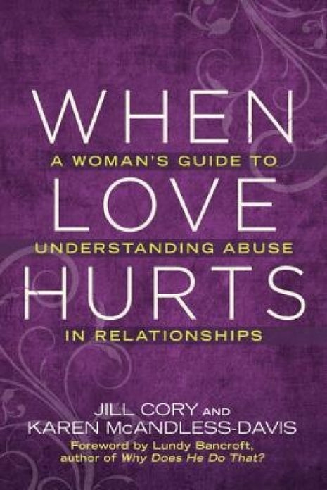 When Love Hurts: Abuse in Relationships