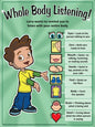 Whole Body Listening PosterÂ©