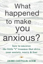 What Happened To Make You Anxious?