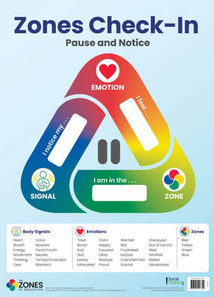 Zones Check-In Poster