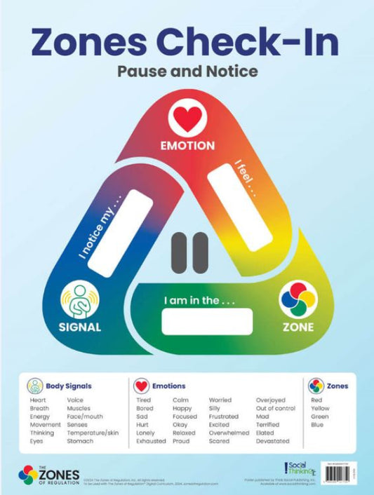 Zones Check-in Poster