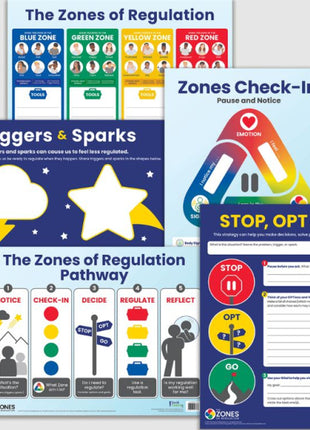 Zones of Regulation 5-Poster Set