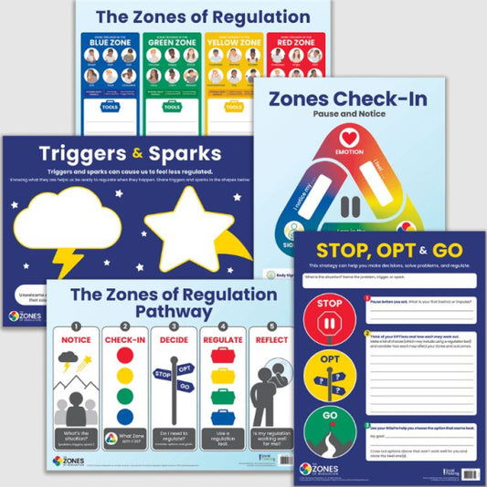 Zones of Regulation 5-Poster Set